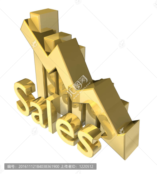黃金統(tǒng)計圖形