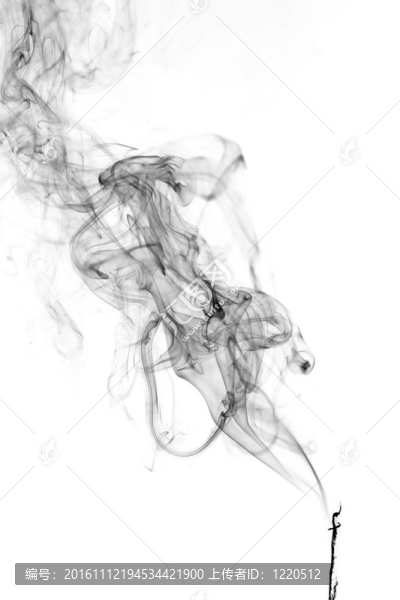 混沌的煙霧模式