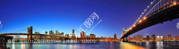 紐約市曼哈頓全景黃昏