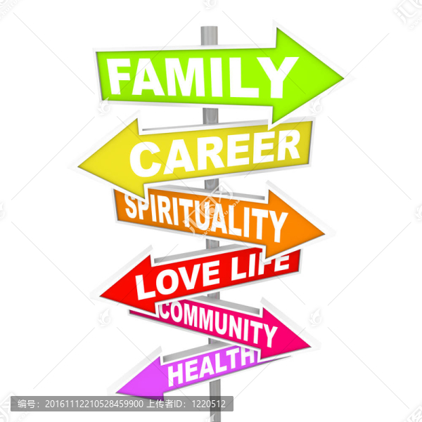 生命優(yōu)先箭頭符號(hào)-平衡重要的事情-匯圖網(wǎng) www.fosd68.com 生命優(yōu)先箭頭符號(hào)-平衡重要的事情