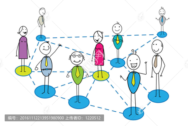 業(yè)務(wù)網(wǎng)絡(luò)與許多業(yè)務(wù)