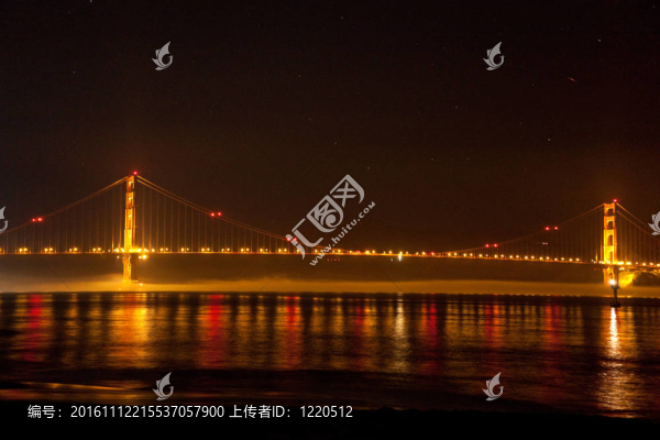 三藩金門大橋