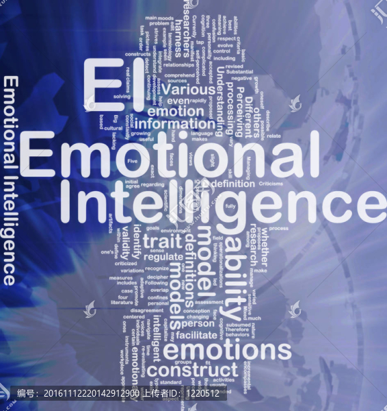 情緒智力背景概念-匯圖網(wǎng) www.fosd68.com 情緒智力背景概念