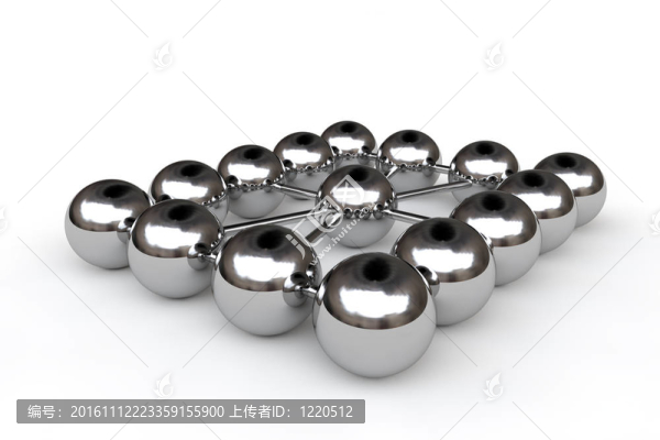 通信與連接概念