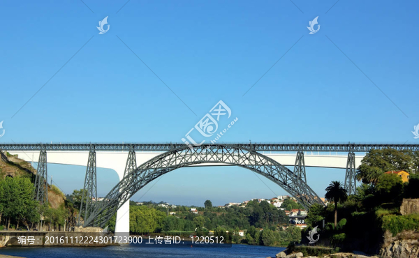在杜羅河兩橋。