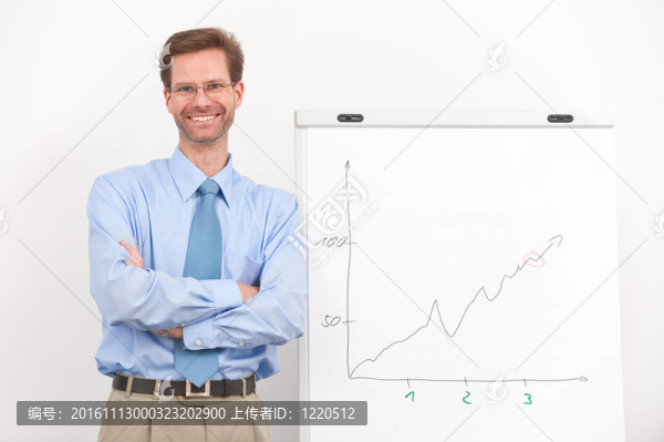 商人