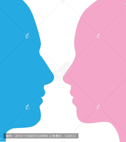 男人和女人的臉的輪廓