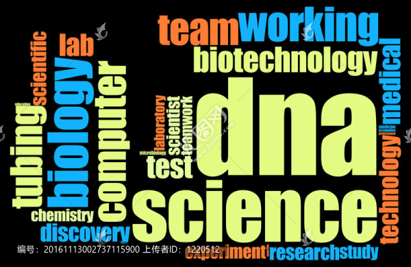 DNA