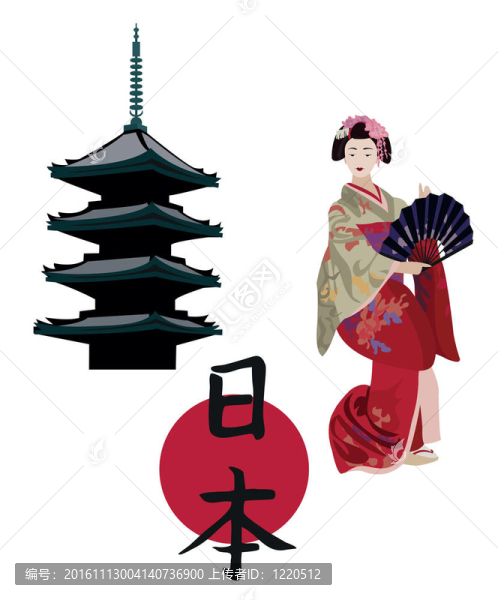日本的符號