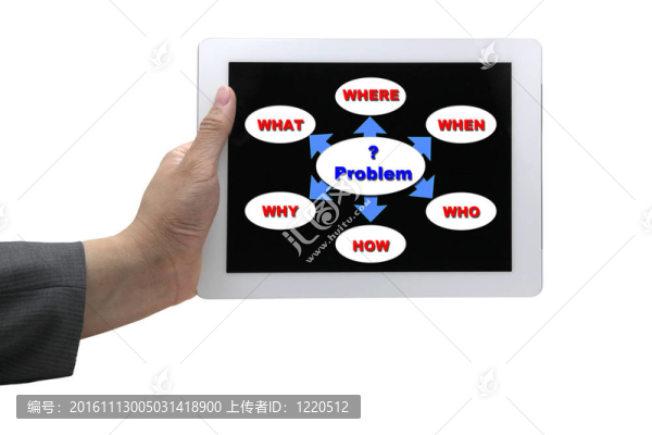 問題分析