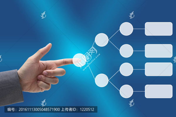 商業(yè)決策圖