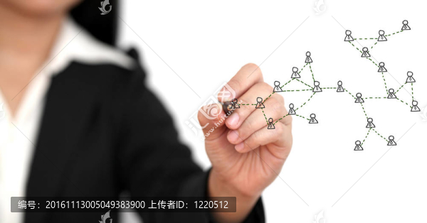 繪制社會網(wǎng)絡(luò)圖