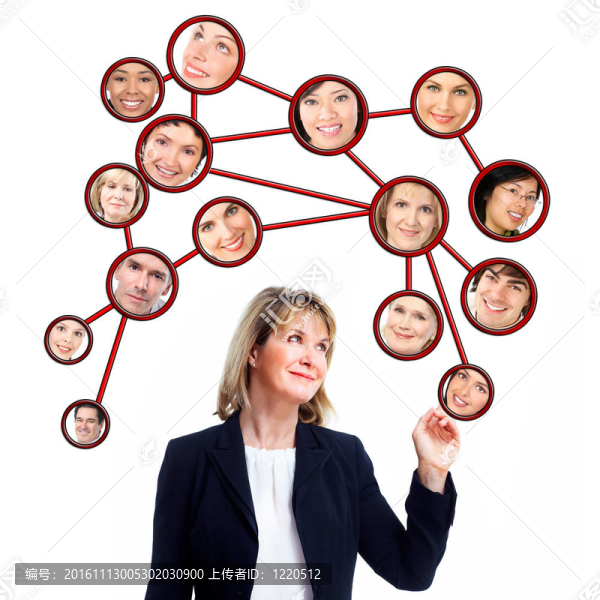 商業(yè)女性與虛擬社區(qū)。