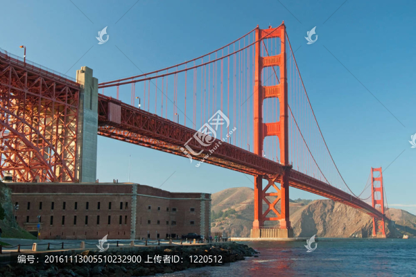 日落中的三藩金門大橋
