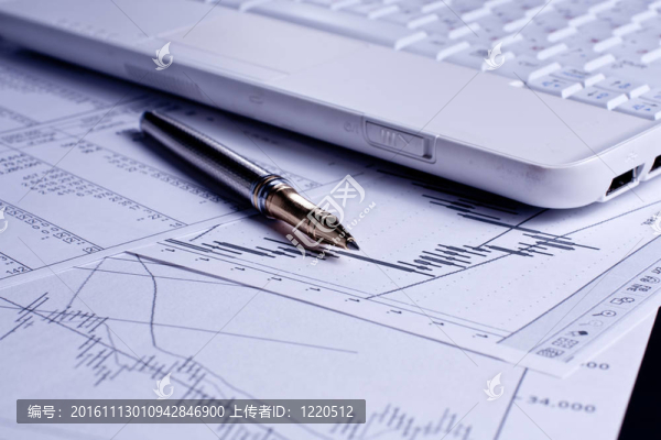 金融圖表分析
