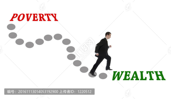 財富之路
