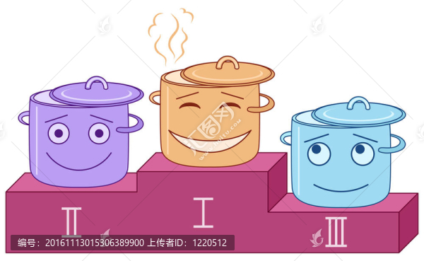 鍋風(fēng)