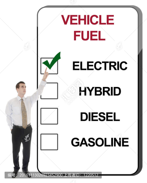 車用燃料