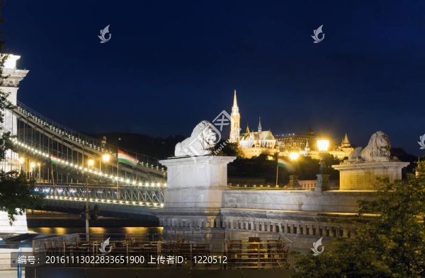 布達(dá)佩斯大橋夜景