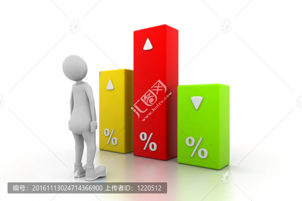 有百分比圖的人