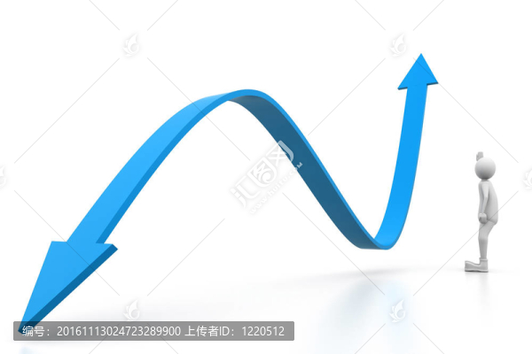 與一個人成長的商業(yè)圖表