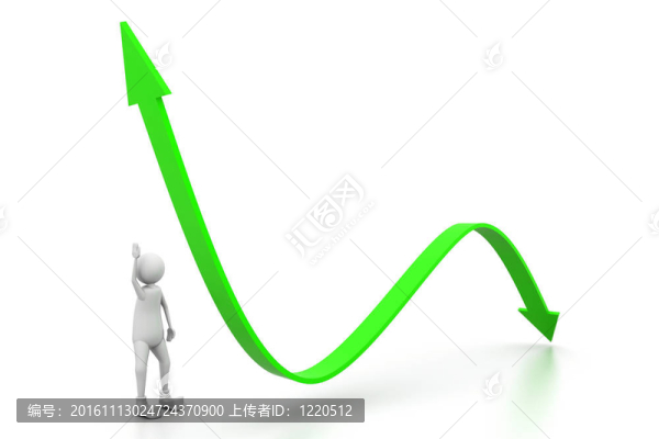 與一個人成長的商業(yè)圖表