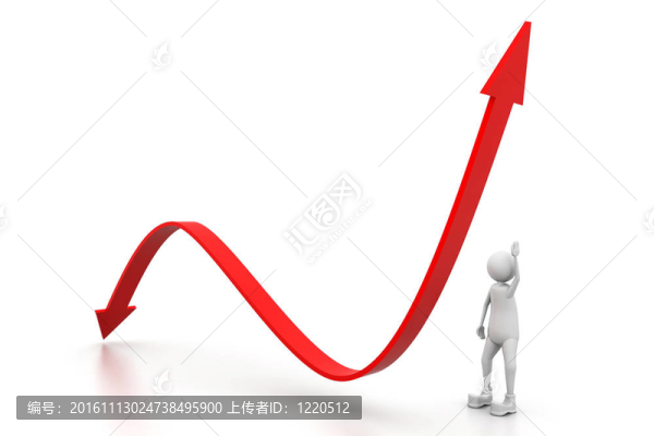 與一個人成長的商業(yè)圖表