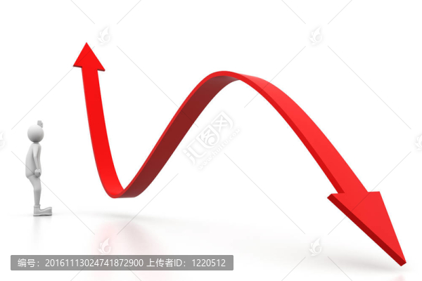 與一個(gè)人成長(zhǎng)的商業(yè)圖表