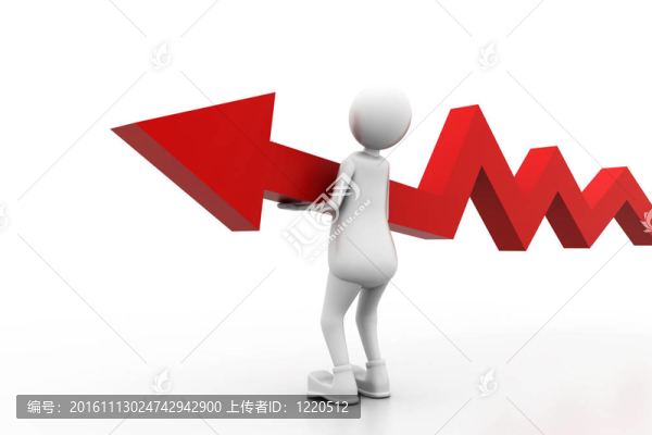 商人持股下降圖