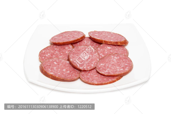 盤子上的香腸
