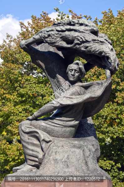 Frederic,Chopin。