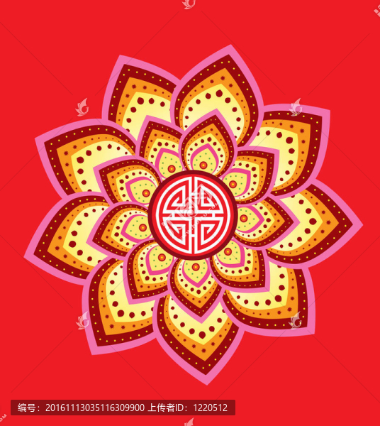 紋理設(shè)計