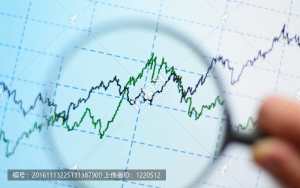 放大鏡和圖