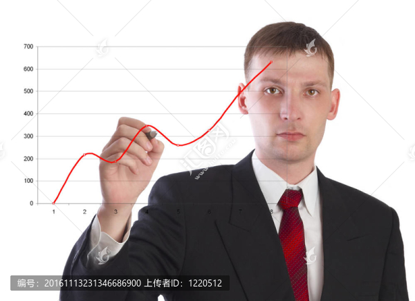 商人畫(huà)了計(jì)劃表