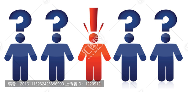人的概念