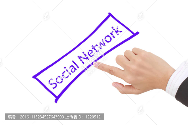 社會網(wǎng)絡(luò)和白人背景下孤立的手