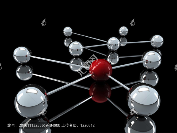 三維鉻紅網(wǎng)絡(luò)