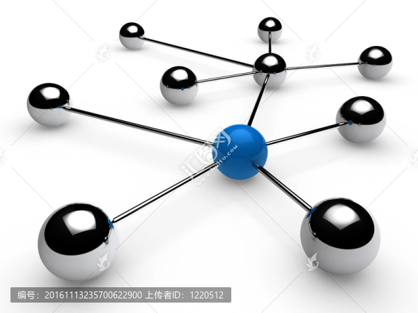 三維鉻藍(lán)網(wǎng)絡(luò)-匯圖網(wǎng) www.fosd68.com 三維鉻藍(lán)網(wǎng)絡(luò)