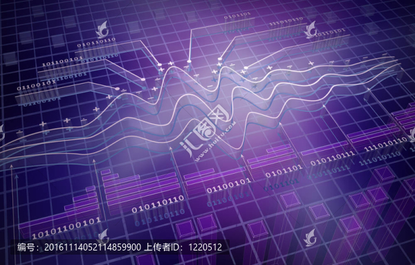 它分析；三維背景