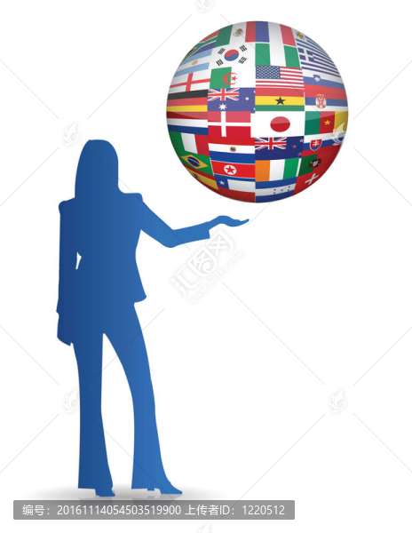 世界在你的手中