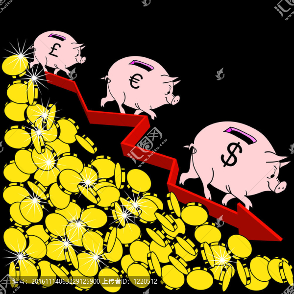 金融危機概念圖解