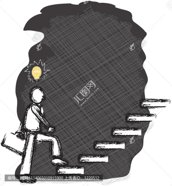 一個(gè)新的業(yè)務(wù)開始