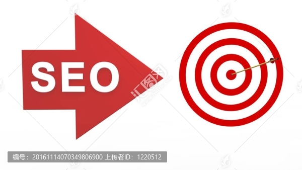 SEO的概念