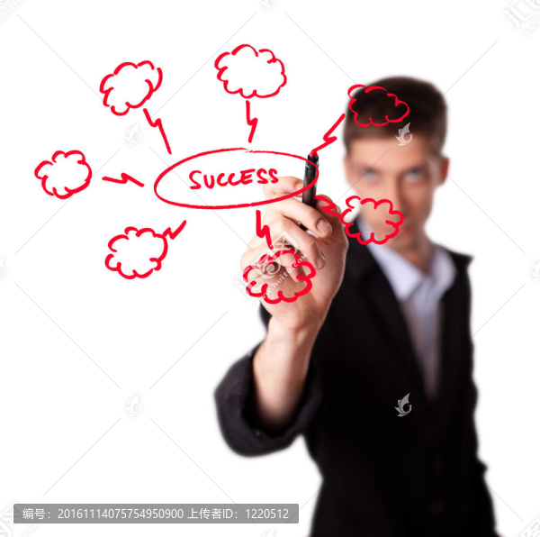 有戰(zhàn)略計劃的人在事業(yè)上會成功