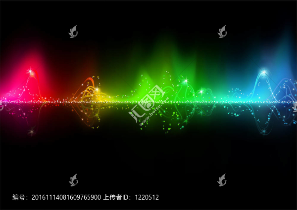 摘要音樂波