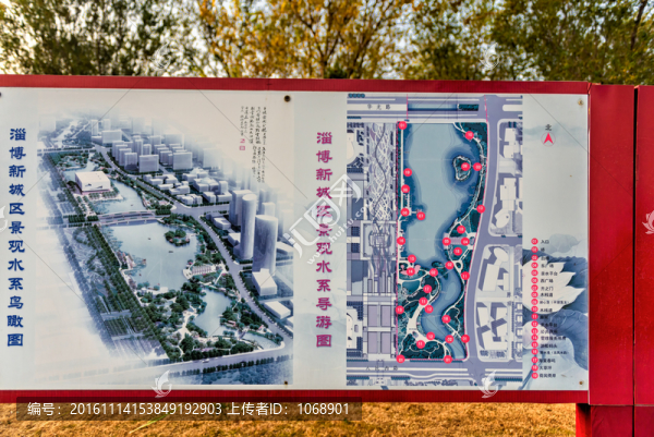 導游圖,鳥瞰圖