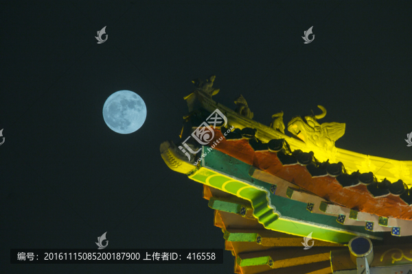 超級月亮