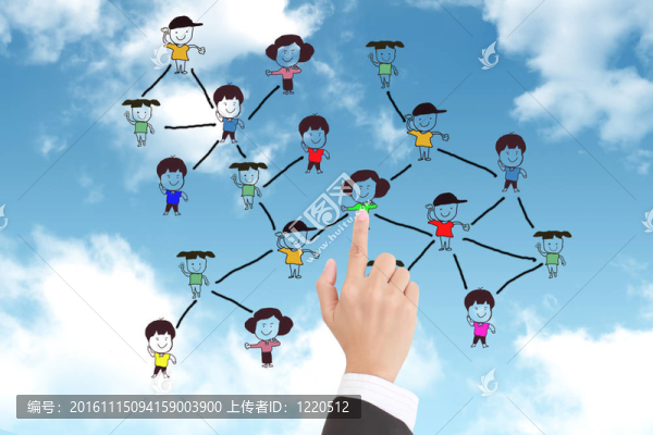 社會(huì)網(wǎng)絡(luò)結(jié)構(gòu)