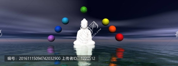 佛和脈輪