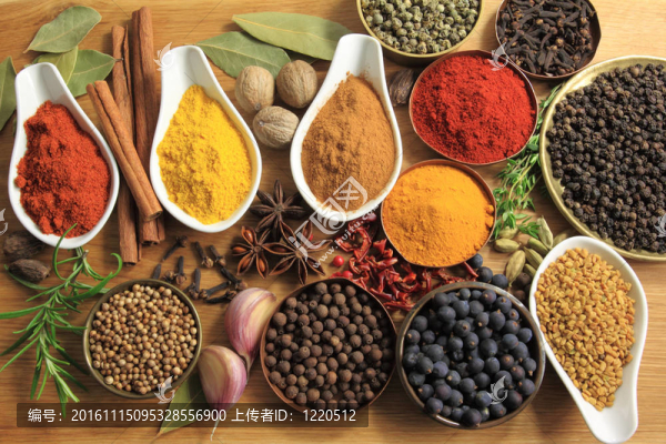 食品的背景